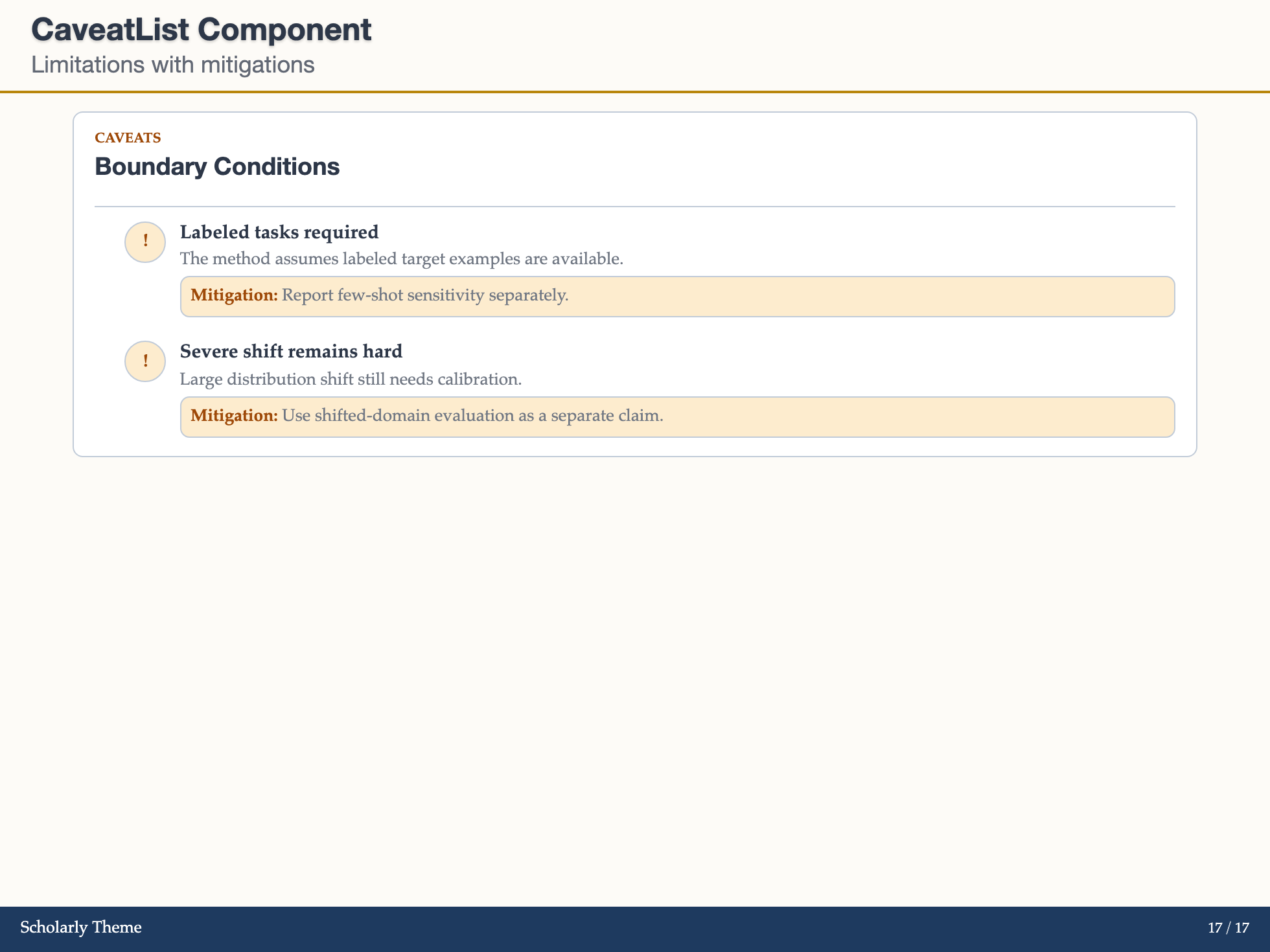 CaveatList example