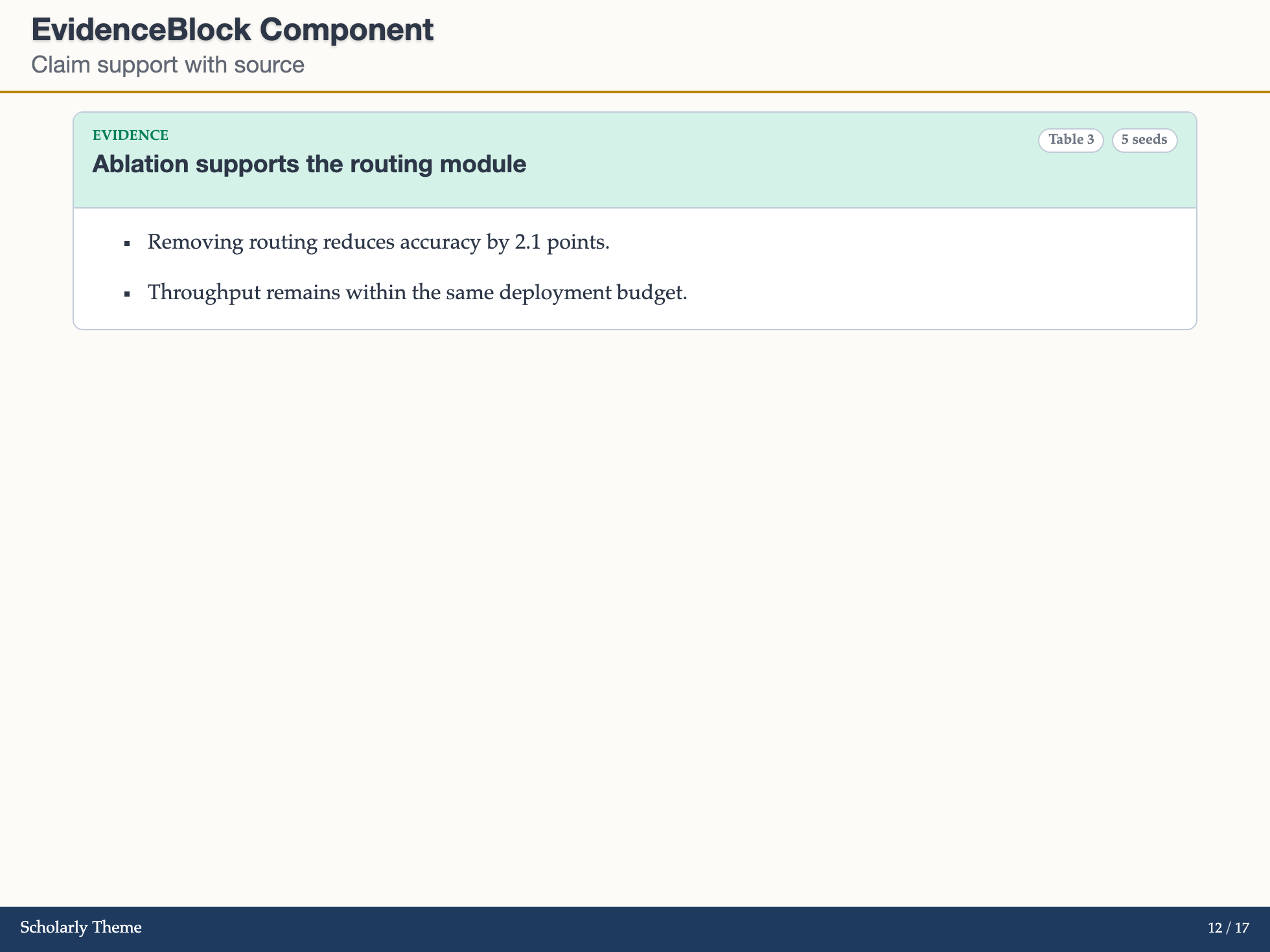 EvidenceBlock example